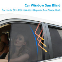 {{ Car Window Sun Blind for Subaru Forester 2018-2023 Magnetic Rear Side Shade Mesh }} - Buy Car Parts Online at {{ Kaka Auto Parts }}.