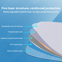 Center Console Screen Protector Tempered Glass Suitable For GWM Tank 300 2023-2024