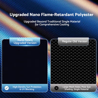 Magnetic Car Window Sun Shades Sun Blind Suitable For Kia EV5 2023-2025