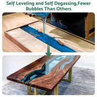 {{ 8Ltr Epoxy Resin 1 1 AB Kit Art DIY UV Crafts Glass  and  Water Clear Epoxy Coating }} - Buy Car Parts Online at {{ Kaka Auto Parts }}.