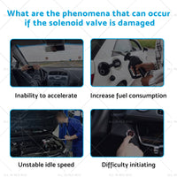 {{ Turbo Boost Solenoid Valve Suitable for Saab 9-3 2. 0L and 2. 8L 9-5 2. 8L 728311040 }} - Buy Car Parts Online at {{ Kaka Auto Parts }}.