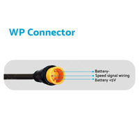 {{ Electric Bicycle EBike Left Right Universal Thumb Throttle Speed Control-24-72V }} - Buy Car Parts Online at {{ Kaka Auto Parts }}.