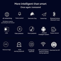 {{ Suitable For LDV G10 S10 13-18 Carplay Android Car Stereo Radio WIFI 4-64G GPS }} - Buy Car Parts Online at {{ Kaka Auto Parts }}.