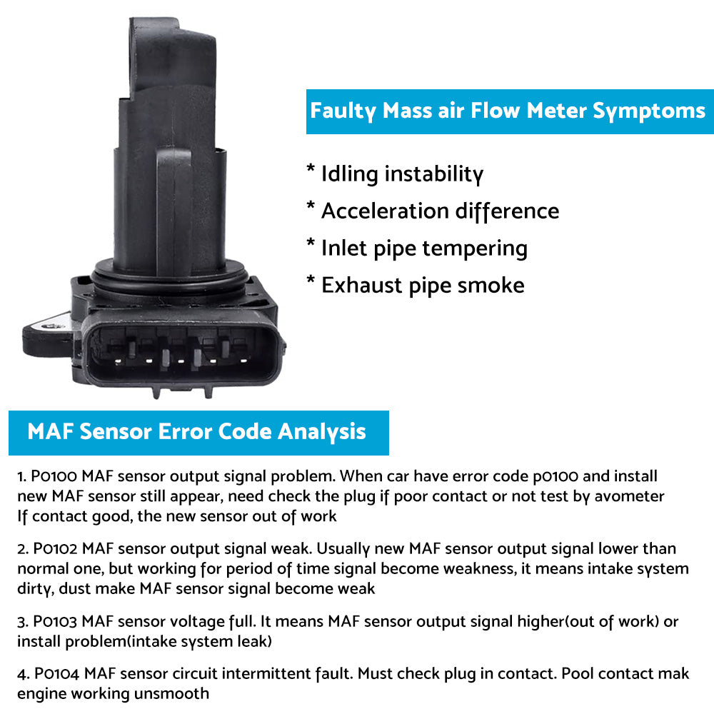 Mass Air Flow Sensor Suitable For Toyota 4Runner, Camry, Kluger, Prado & Prius 22204-21010