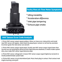 Mass Air Flow Sensor Suitable For Toyota 4Runner, Camry, Kluger, Prado & Prius 22204-21010