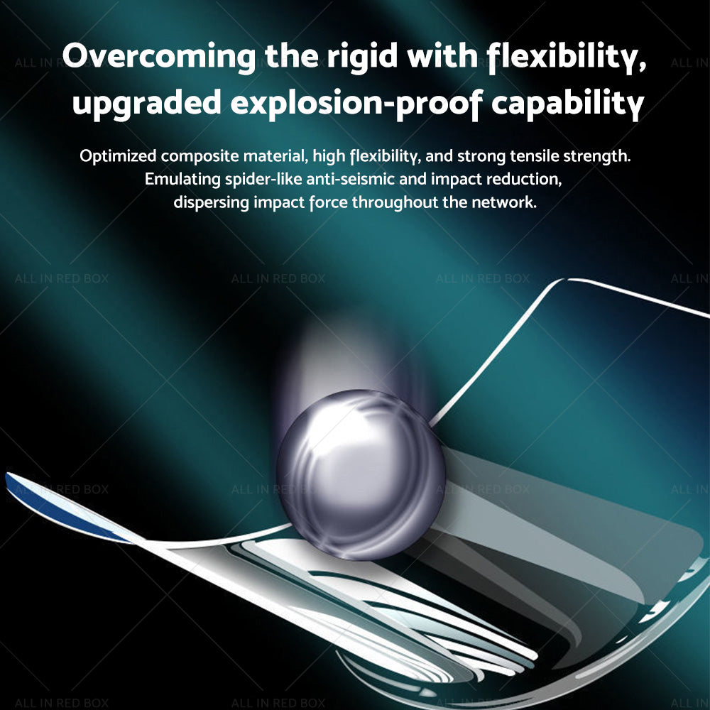 {{ 2PCS Screen Protector Film Suitable For Samsung Galaxy Note 20/ Ultra }} - Buy Car Parts Online at {{ Kaka Auto Parts }}.