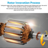 {{ 12V 30W Permanent Magnet DC Electric Motor High Speed CW CCW Generator }} - Buy Car Parts Online at {{ Kaka Auto Parts }}.