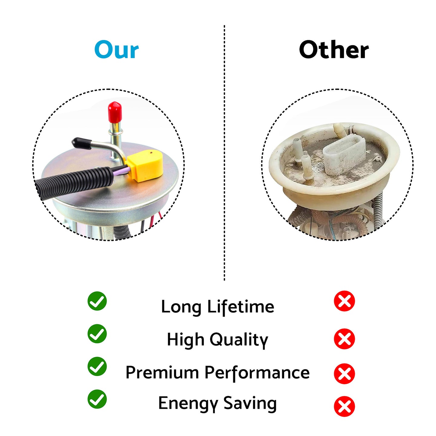 {{ Fuel Pump Assembly&Sender Suitable For Polaris Ranger 500/700/800 08-13 2204306 }} - Buy Car Parts Online at {{ Kaka Auto Parts }}.