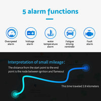 Universal Car Head Up Display GPS Speedometer Digital Speed Warning OBD2