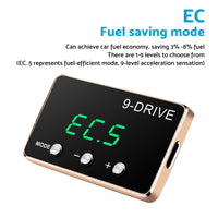 EVC Throttle Controller Kit Suitable for Volkswagen VW Amarok 2011-2021