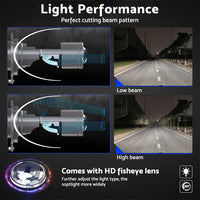 Mini Bi-LED Projector Lens Headlight Bulbs 100W Hi/Lo Retrofit RHD H4 9003