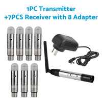 2.4G DMX512 Wireless Transmitter & Receiver Suitable For Stage Lighting Effects DMX Controllers