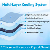 {{ 6 Layer WindScreen Sun Shade Suitable for Tesla Model Y 2020-2024 UV Protection }} - Buy Car Parts Online at {{ Kaka Auto Parts }}.