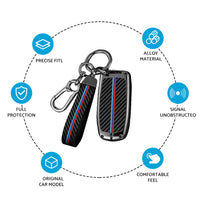 Car Remote Key Fob Cover Case Shell Suitable For Chery Omoda 5 Zinc Alloy