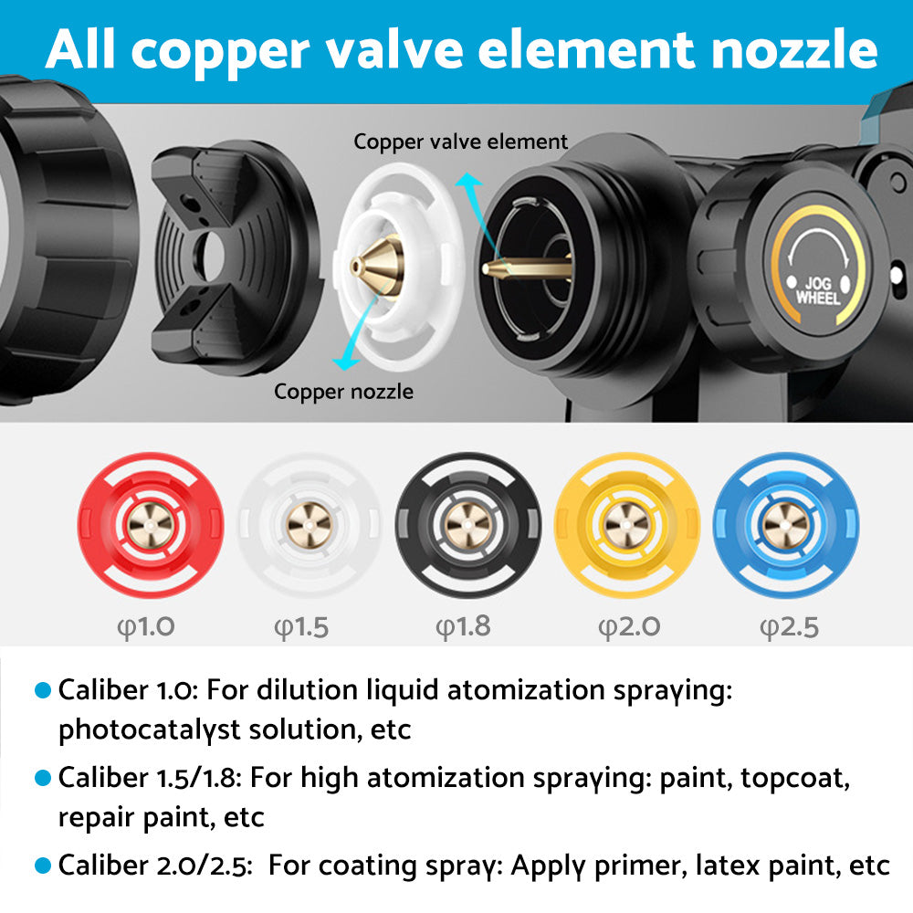 {{ Cordless High Pressure Spray Gun Airless Paint Sprayer For Makita Battery }} - Buy Car Parts Online at {{ Kaka Auto Parts }}.