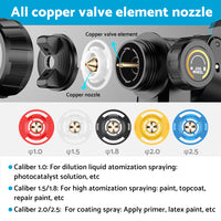 {{ Cordless High Pressure Spray Gun Airless Paint Sprayer For Makita Battery }} - Buy Car Parts Online at {{ Kaka Auto Parts }}.