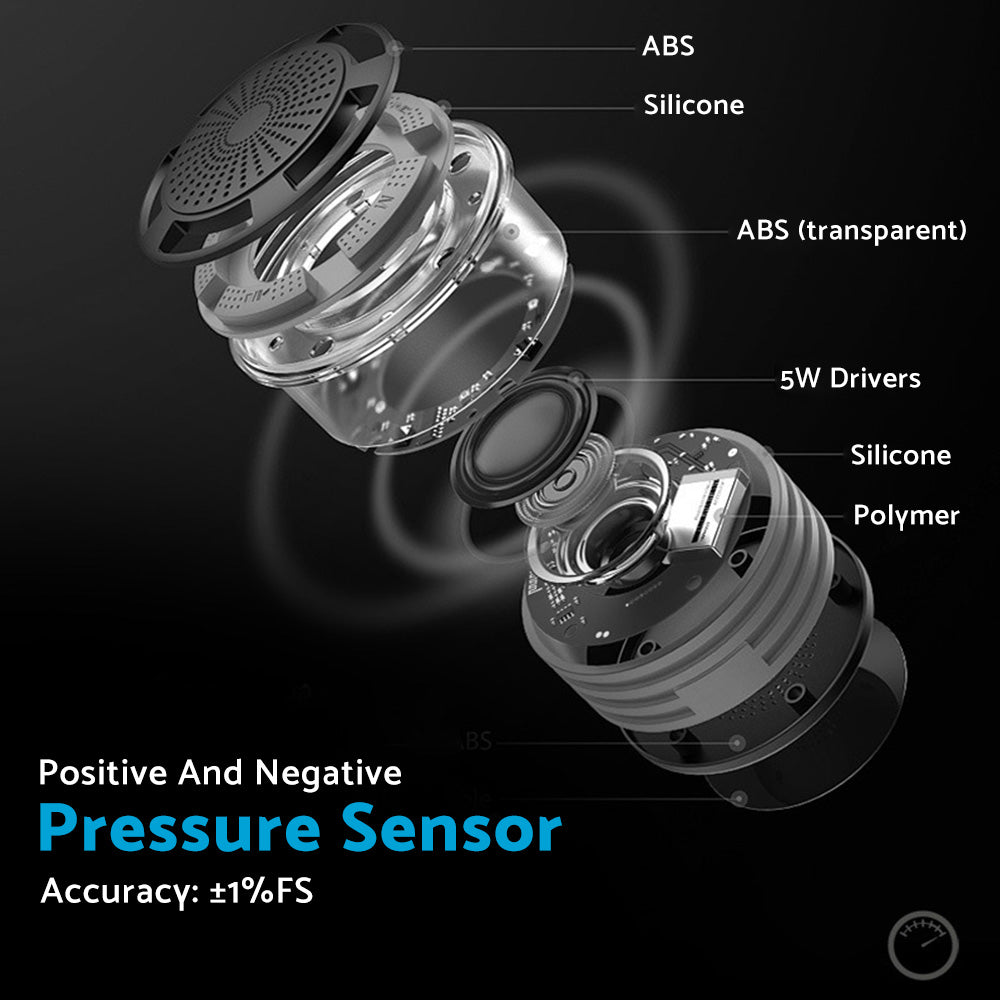 Digital Differential Manometer Air Pressure Meter 0-103.42kPa