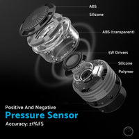 Digital Differential Manometer Air Pressure Meter 0-103.42kPa