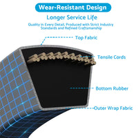 Drive Belt 1/2" x 92.5" Suitable for Husqvarna YTH2348 YTH2042 YTH24K4