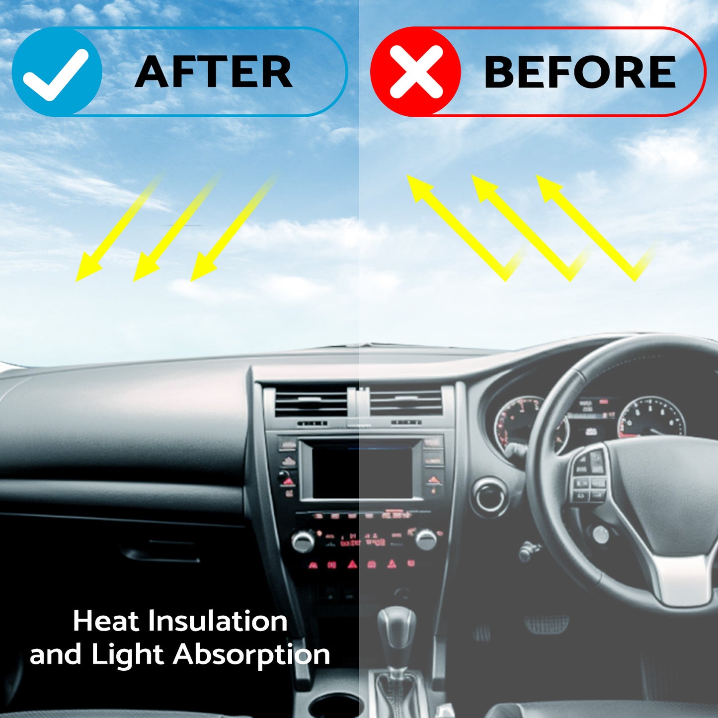 Dash Mat Suitablefor Toyota Corolla Cross Without HUD Dashboard Cover Pad Carpet