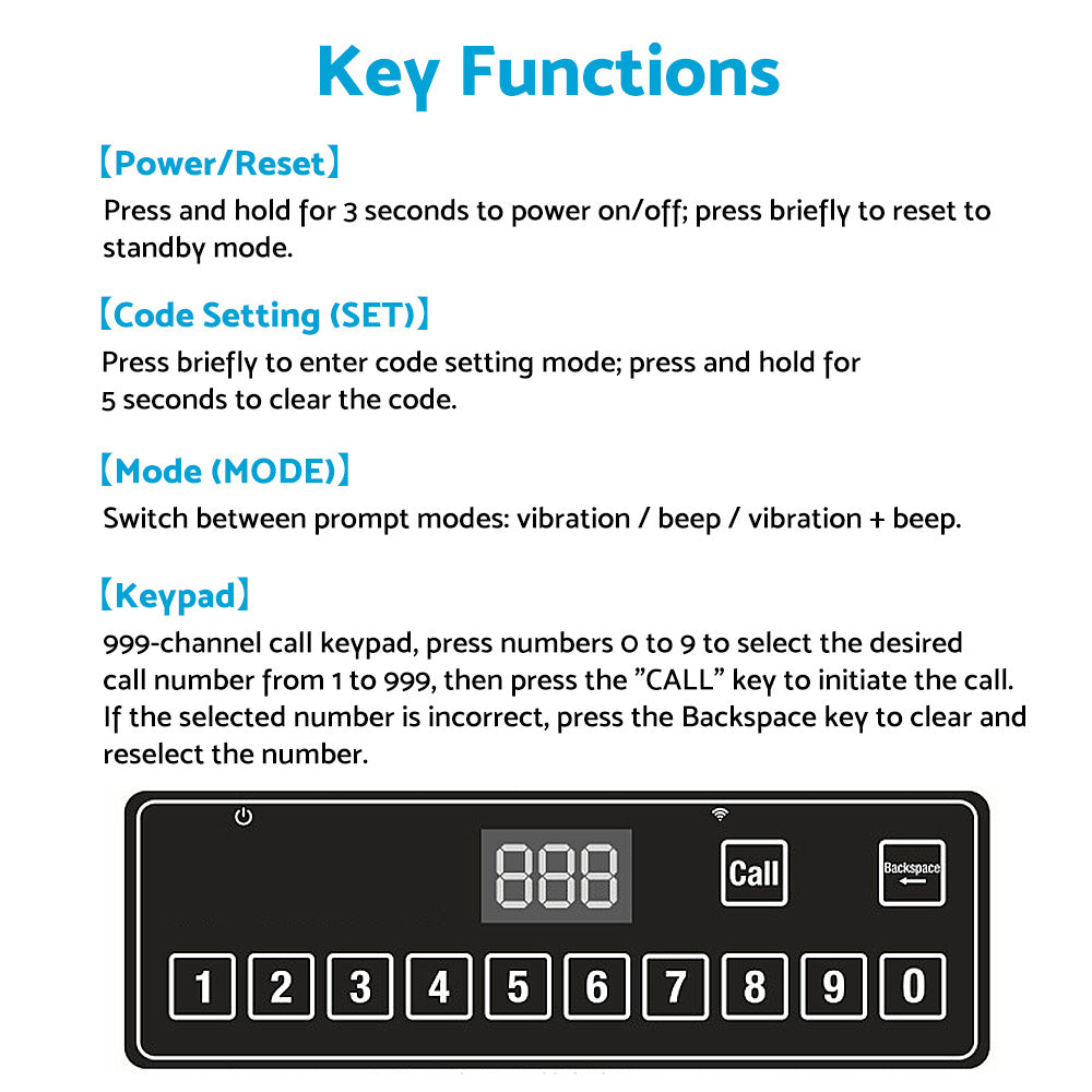 {{ 20 Restaurant Coaster Pager Guest Call Wireless Paging Queuing Calling System }} - Buy Car Parts Online at {{ Kaka Auto Parts }}.