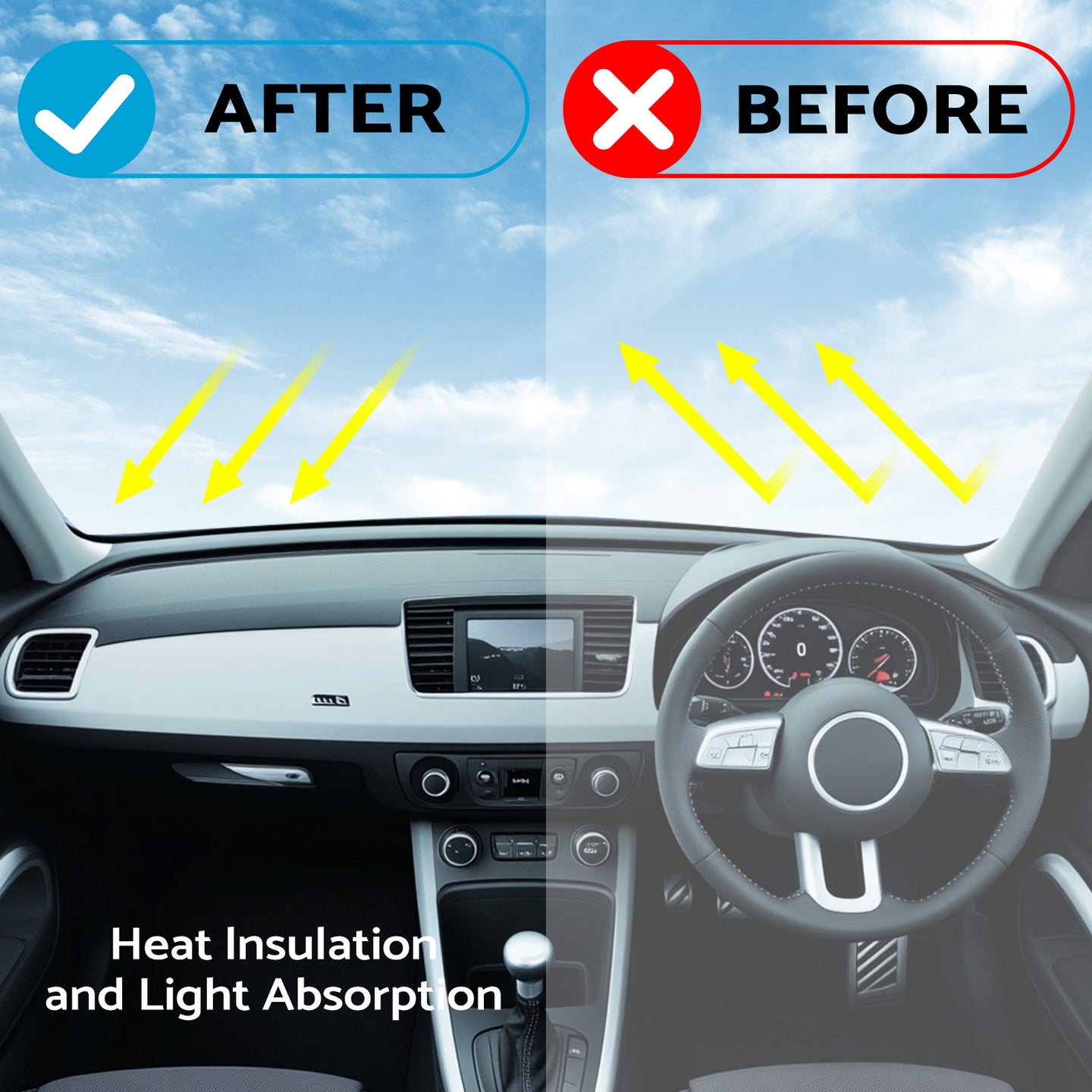 {{ Non-Slip Dash Mat Dashboard Cover Suitable For Audi A1 2012-2018 Polyester Black }} - Buy Car Parts Online at {{ Kaka Auto Parts }}.