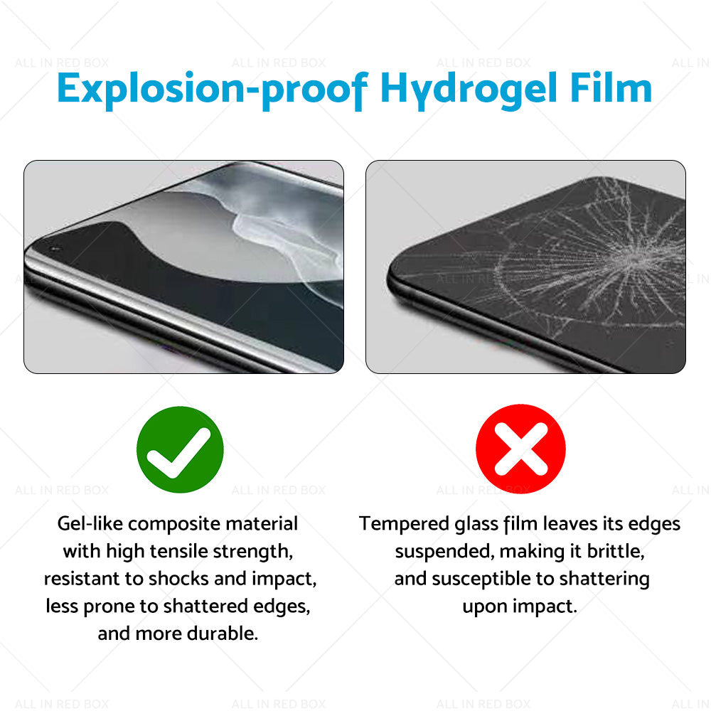 {{ 2 PCS Ultra Screen Protector Suitable For Samsung Galaxy S21 Plus }} - Buy Car Parts Online at {{ Kaka Auto Parts }}.