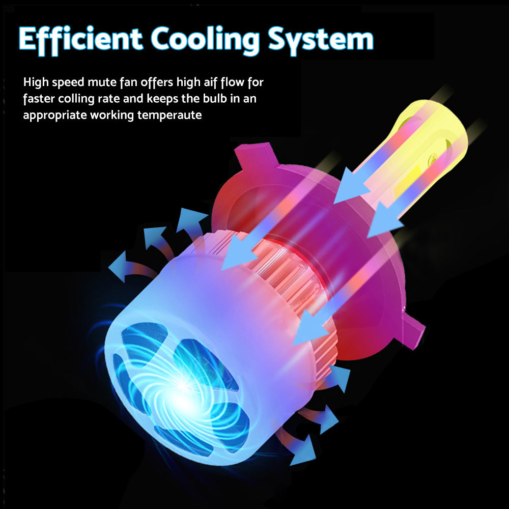 HB2 9003 H4 LED Headlight Globe Kit 2x Suitable For Hi/Low Beam 9000LM Brighter White