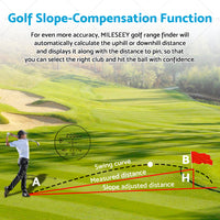 {{ 600M Laser Golf Range Finder with Slope Compensation Flagpole Lock }} - Buy Car Parts Online at {{ Kaka Auto Parts }}.